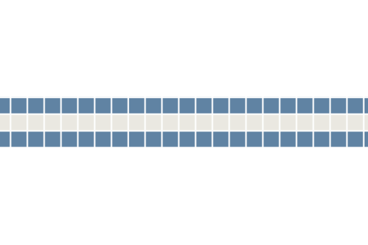 Trim Border